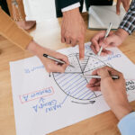 What Influences Bidder Decisions