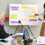 IMRA # 6 Suitability Rubric Explained: The Flags You Don’t Want to Miss