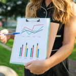 Accelerating Growth Through Focused Strategies