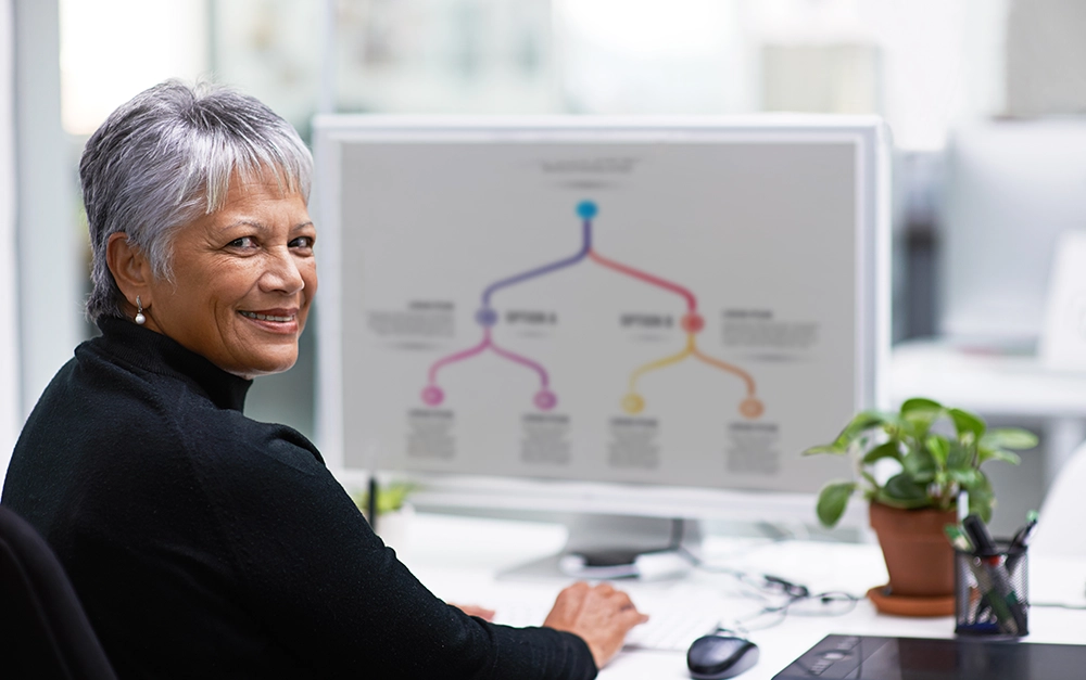 What If My Team Falls Behind? Options for Catching Up During the IMRA Process.