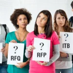 Illustration showing RFI RFQ RFP ITB RFB and pre-qualification explained with magnifying glass and checklist.