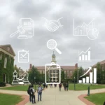 Higher Education RFPs in a Tight Market